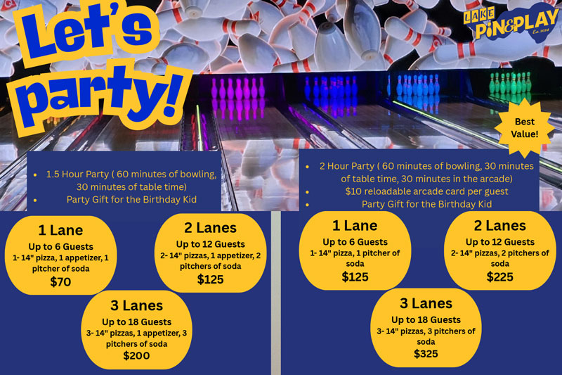 Kids Birthday Parties