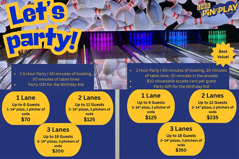 Revised Kid’s Birthday Parties Compressed